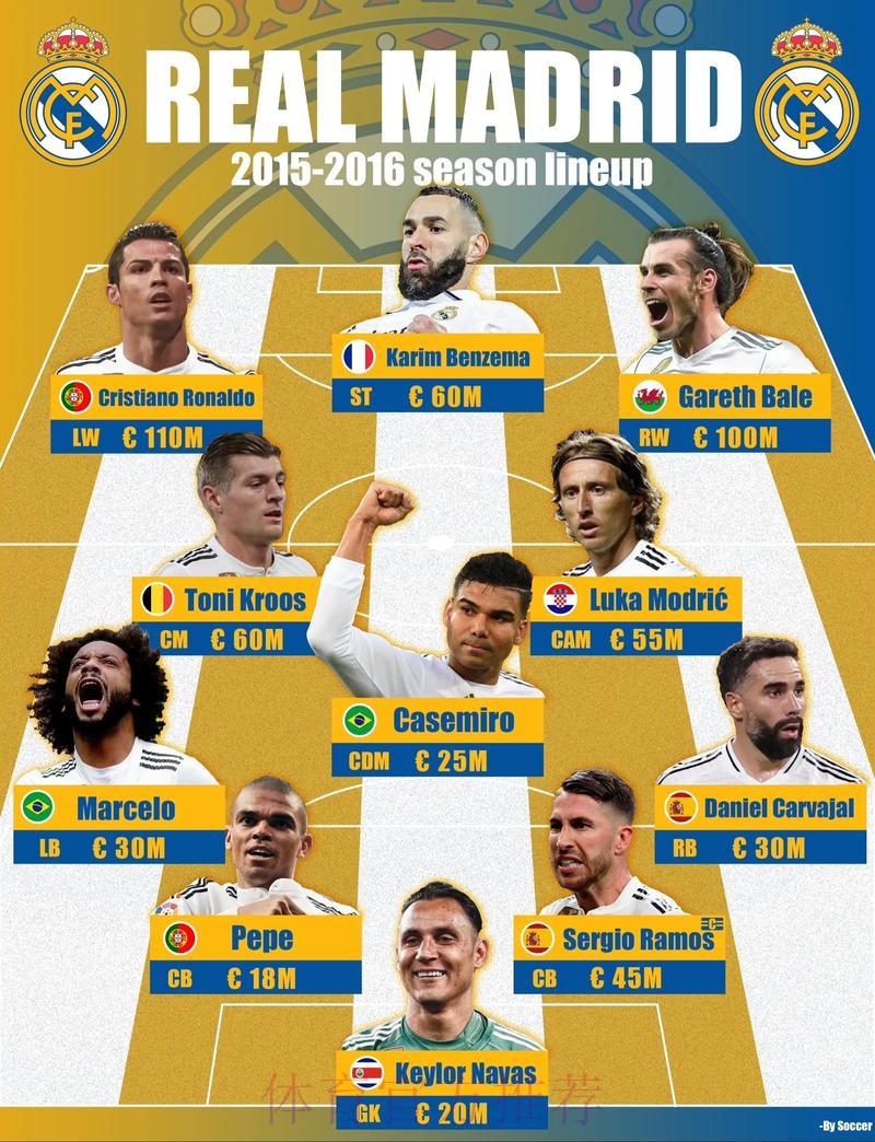 德托马斯是皇马引援选项之一 此外包括维尔纳哲科等 德托马斯是皇马引援选项之一 此外包括维尔纳哲科等